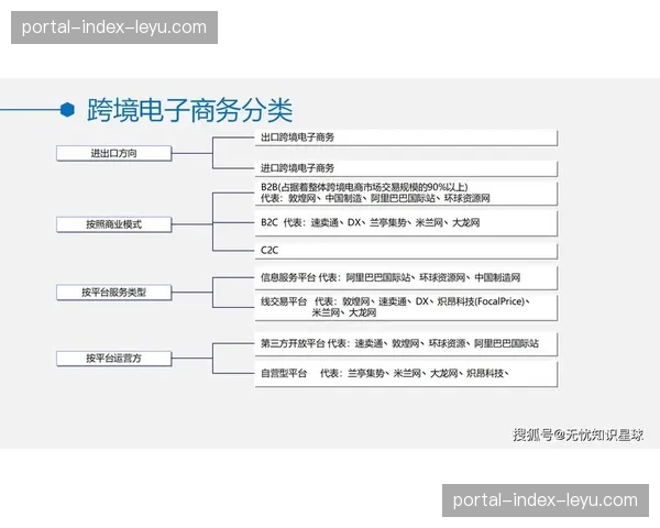 本季度行业平台通过打通跨境支付与结算体系加速了IP的全球化输出